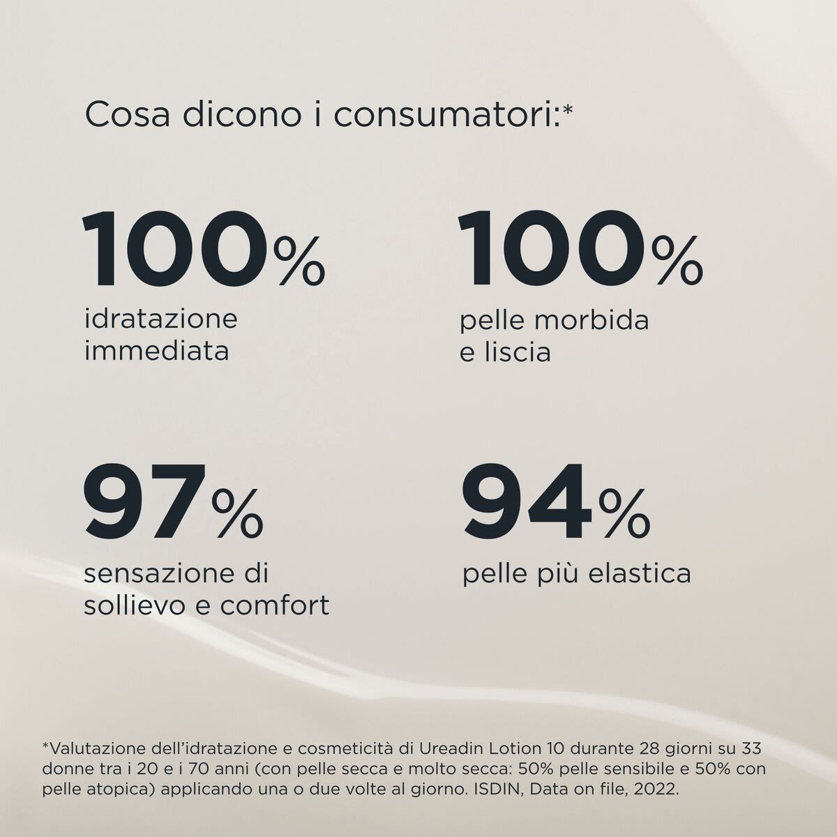 942602956 - UREADIN LOTION 10 400 ML - 4703644_11.jpg