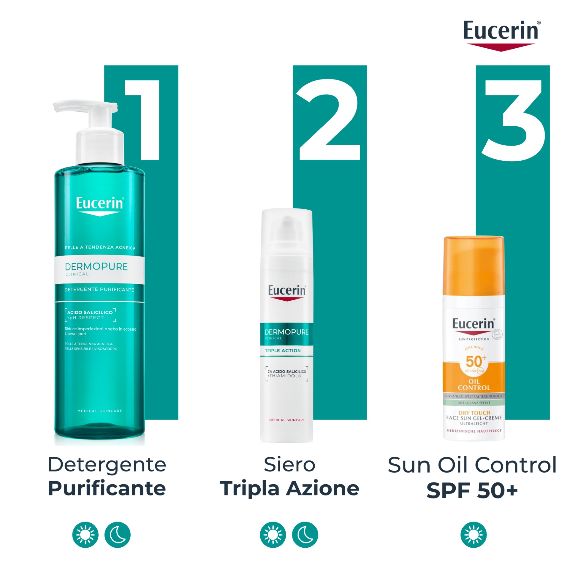 image - 951091875 - EUCERIN DERMOPURE CLINICAL DETERGENTE PURIFICANTE 400 ML - 4840784_19.jpg