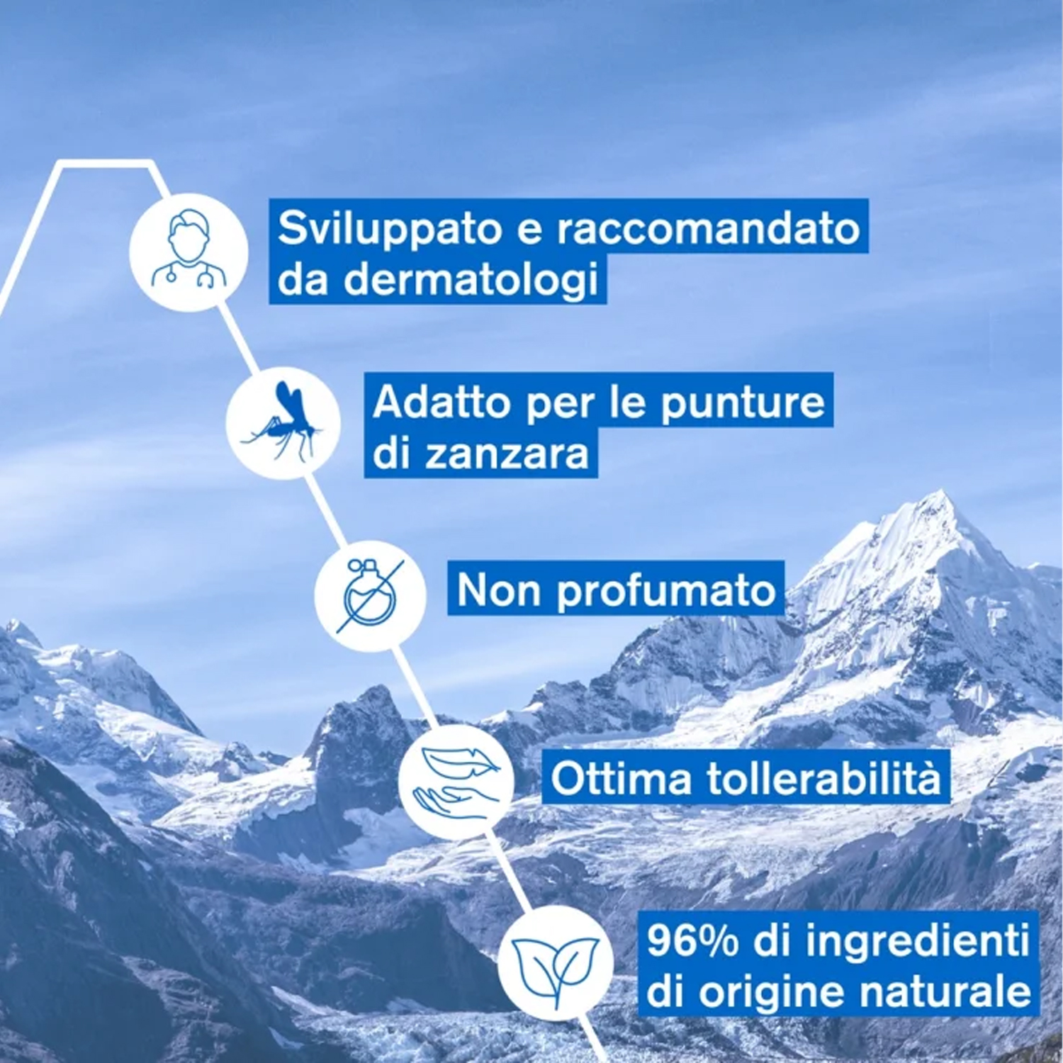 image - 985712595 - Roll-on lenitivo indicato per alleviare rapidamente prurito, irritazioni e fastidi cutanei localizzati. La formula rinfrescante con acqua termale dona sollievo immediato e aiuta a calmare la pelle sensibile. - 4855963_8.jpg