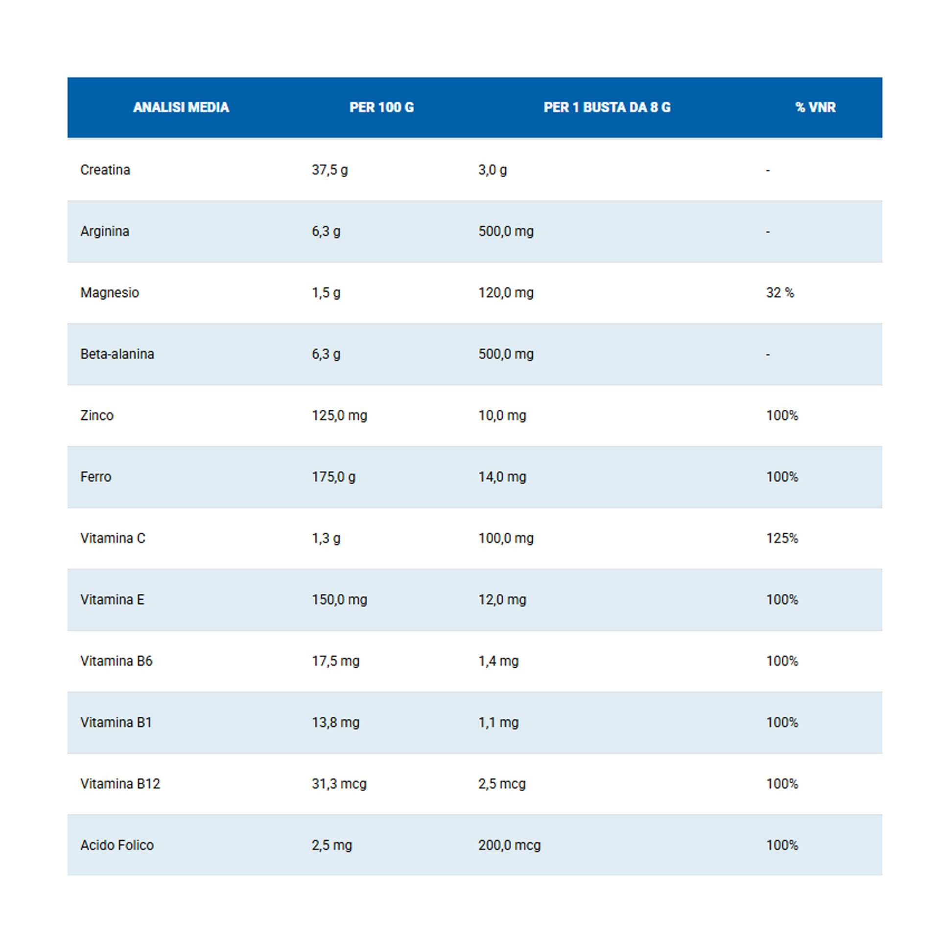 image - 945302432 - MASSIGEN PRONTO RECUPERO PLUS 26 BUSTINE PROMO - 4829578_2.jpg