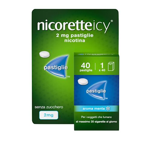 040615078 - NICORETTEICY*40 pastiglie 2 mg - 4819644_2.jpg