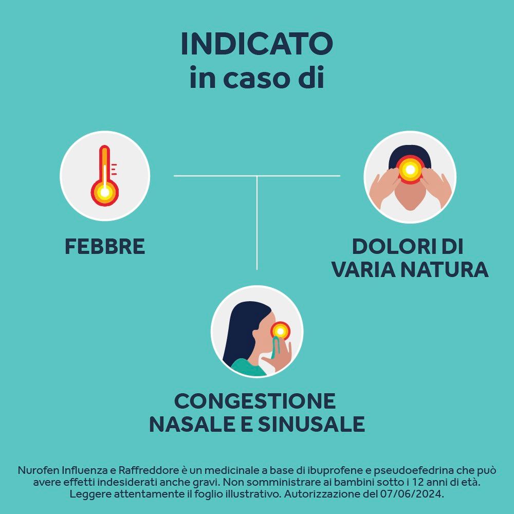 034246013 - NUROFEN INFLUENZA E RAFFREDDORE*12 cpr riv 200 mg + 30 mg - 1841378_9.jpg