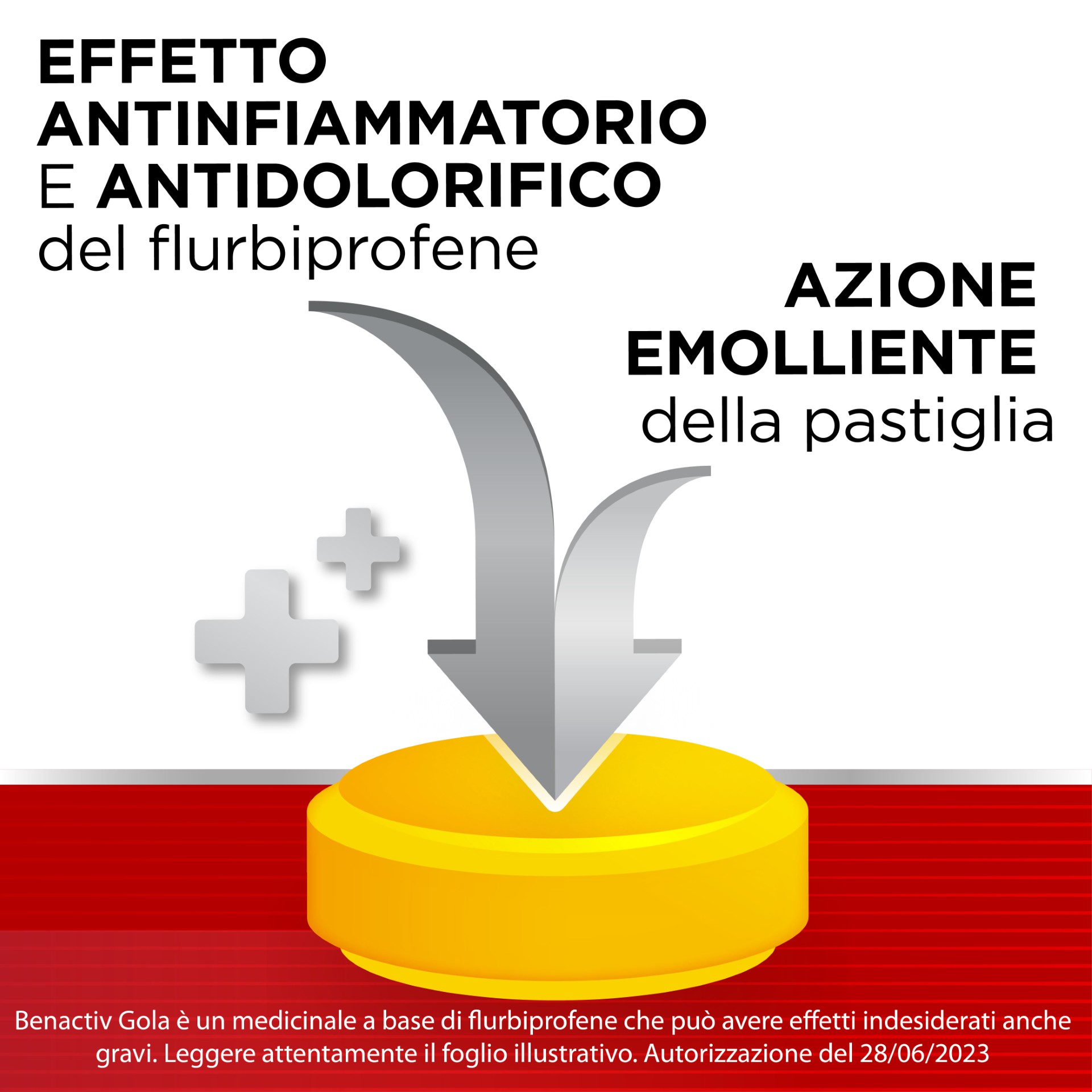 image - 033262027 - BENACTIV GOLA*16 pastiglie 8,75 mg limone miele - 2017341_9.jpg