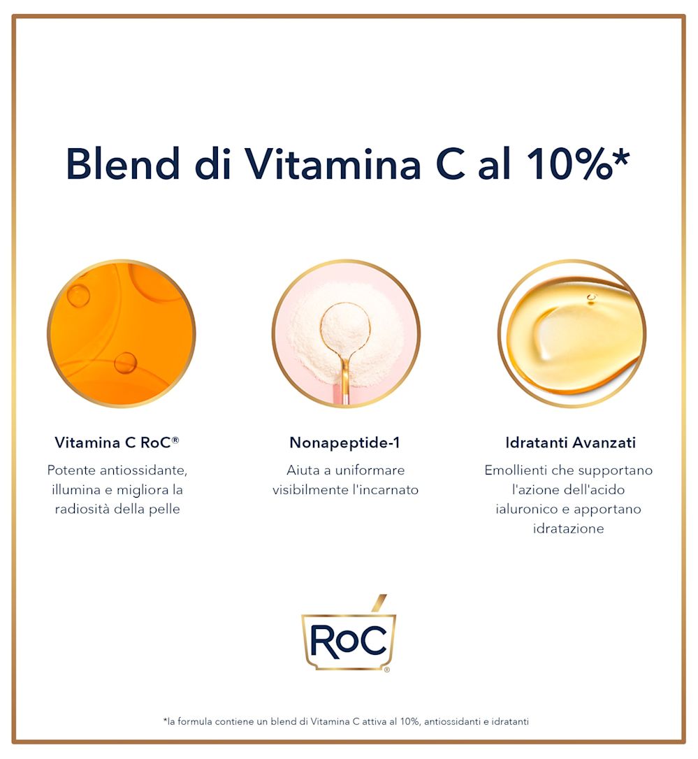 980923179 - ROC MULTI CORREXION REVIVE + GLOW CREMA VISO GEL 50 ML - 4737051_5.jpg