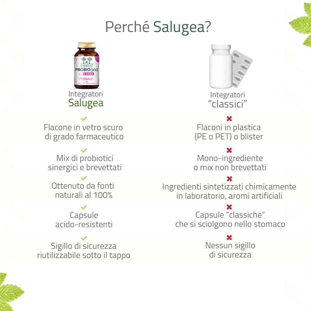 image - 950011940 - PROBIOGEA DONNA SALUGEA 60 CAPSULE - 4812648_15.jpg