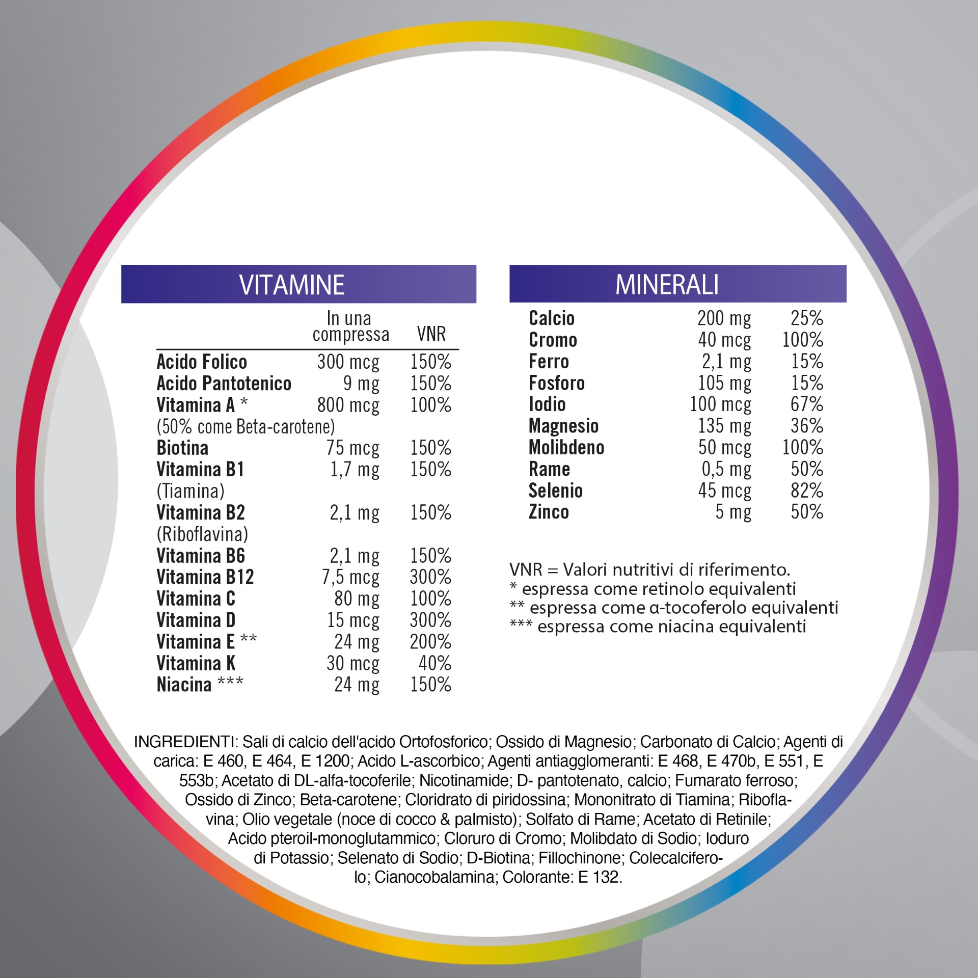 942006166 - MULTICENTRUM UOMO 50+ 60 COMPRESSE - 4704215_10.jpg