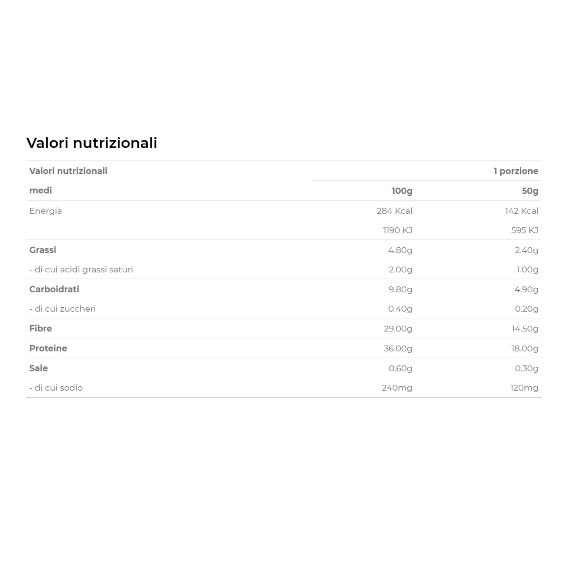 image - 950021271 - FEELING OK TAGLIATELLE A NIDO 200 G - 4813228_2.jpg