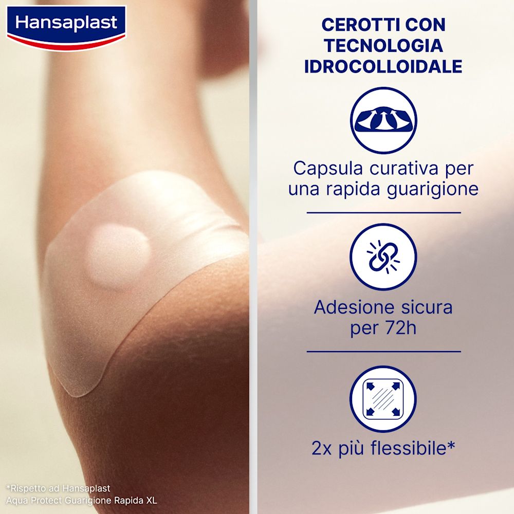 950223622 - CEROTTO HANSAPLAST SECOND SKIN PROTECTION XL 3 PEZZI - 0006634_4.jpg