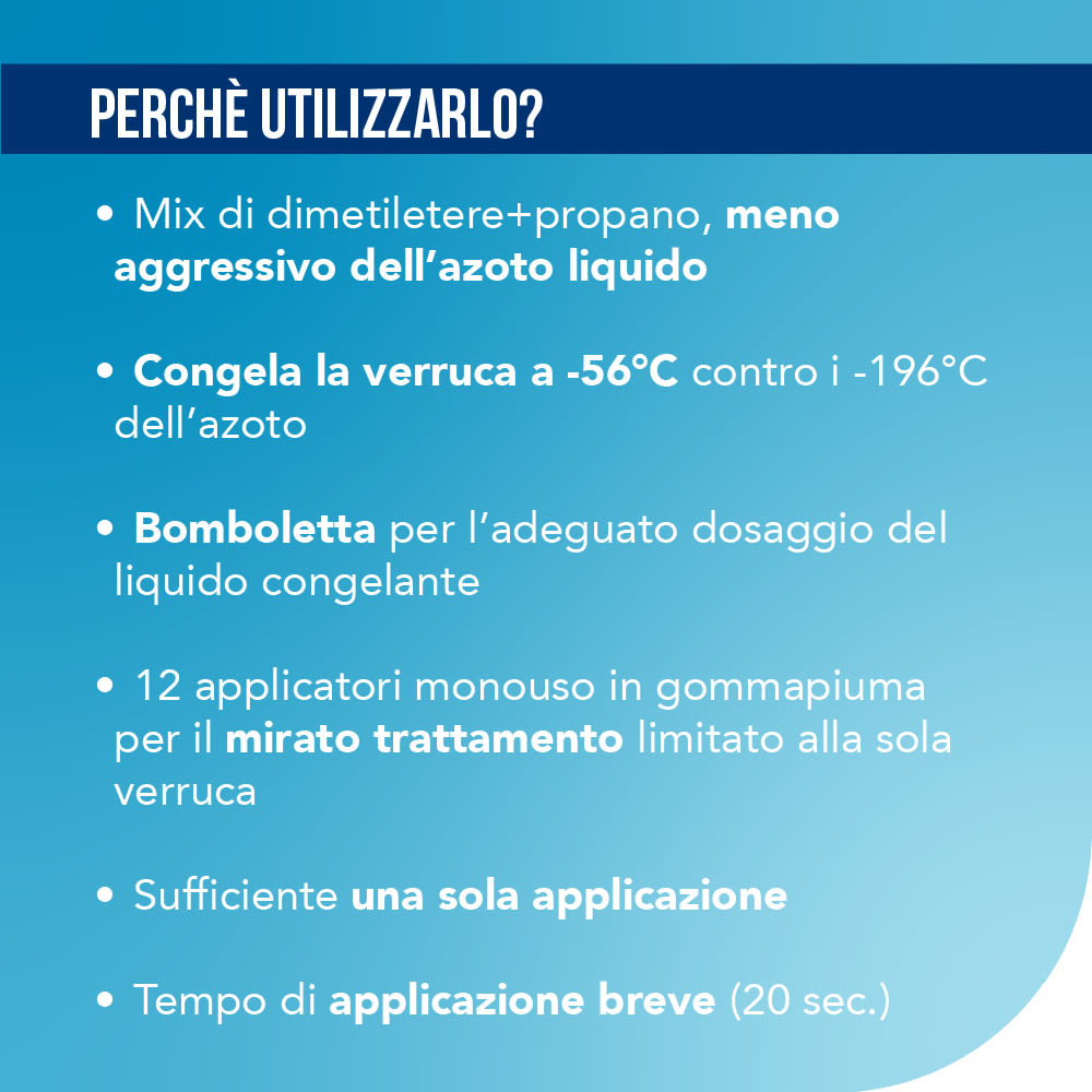 image - 904738743 - WARTNER SPRAY VERRUCHE PIEDI 50 ML - 4714632_6.jpg