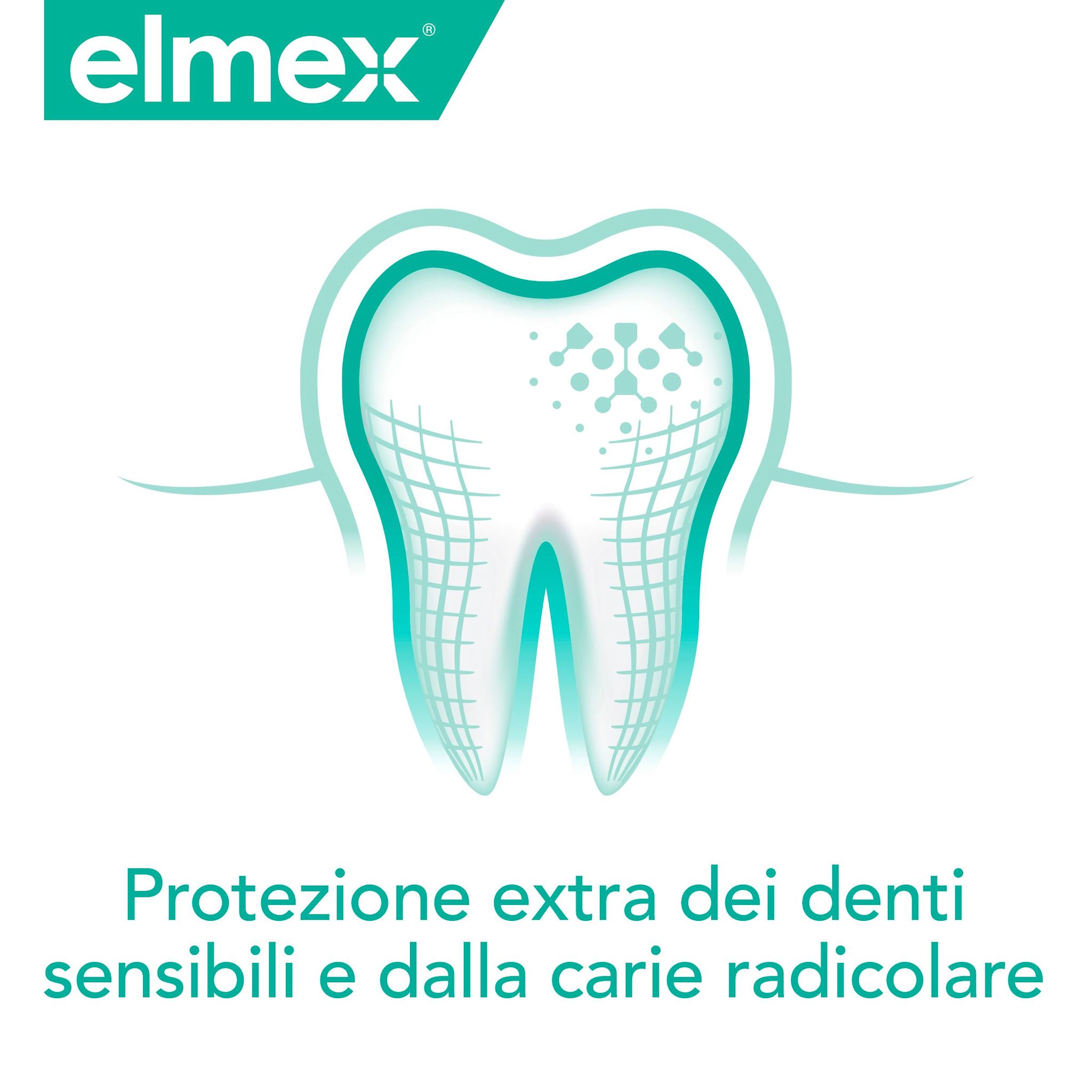image - 927046565 - Elmex Sensitive Collutorio denti sensibili 400ml - 7859526_3.jpg