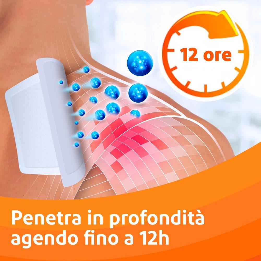 035520028 - VOLTADOL*10 cerotti medicati 140 mg - 7805707_6.jpg