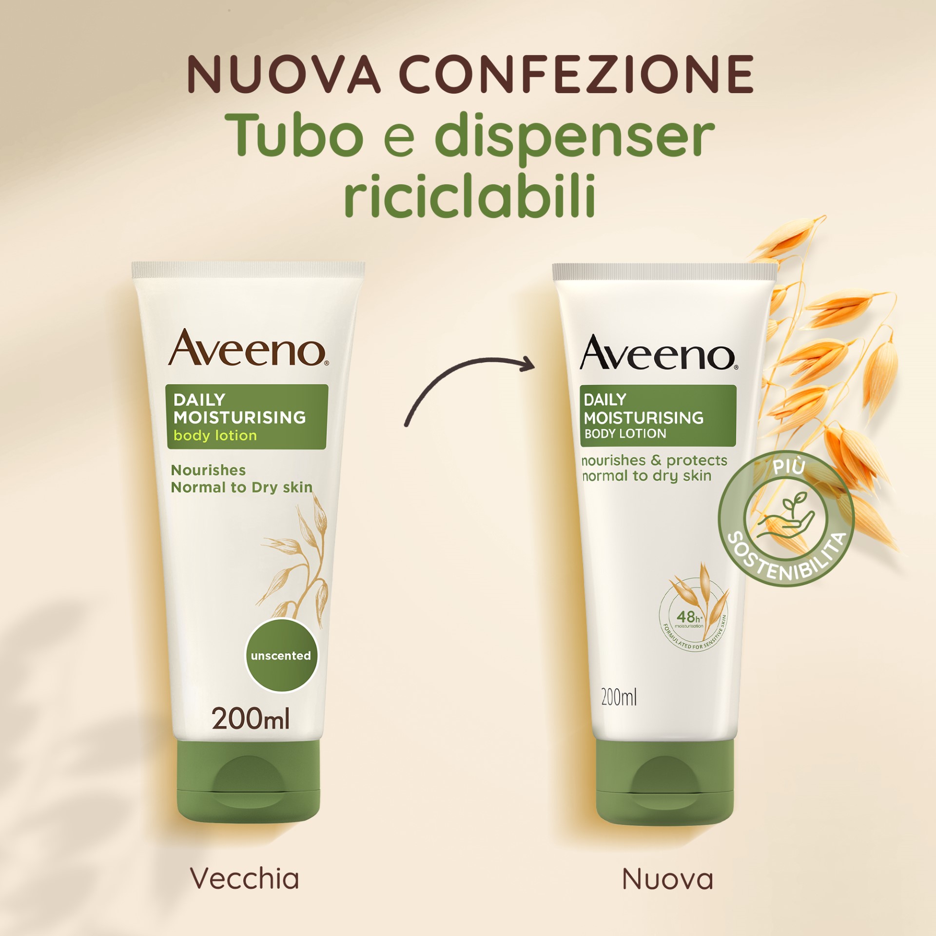image - 900454529 - AVEENO QUOTIDIANO PN CREMA IDRATANTE CORPO 200 ML - 7873400_12.jpg