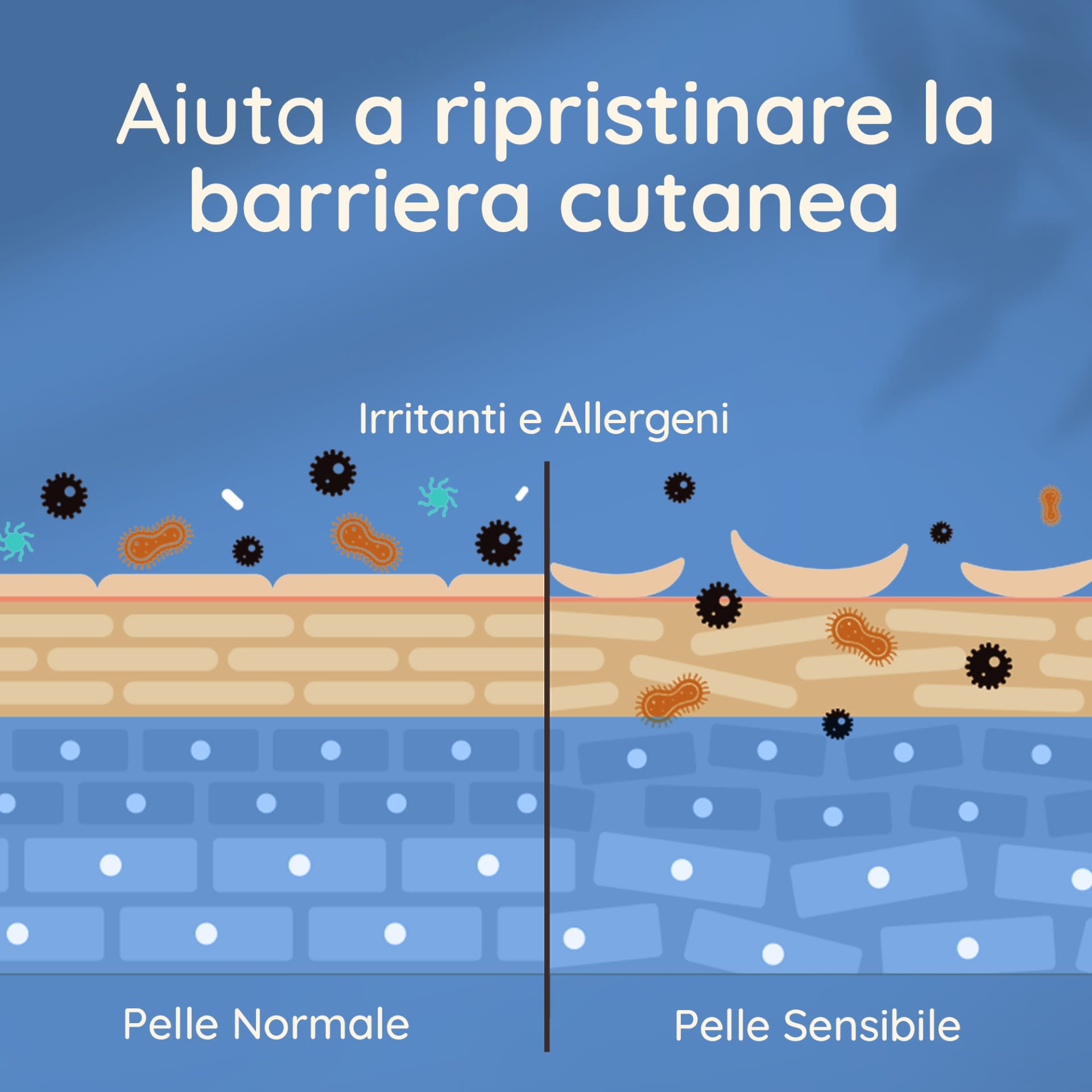 image - 950062493 - AVEENO SKIN RELIEF OLIO CORPO 200 ML - 4810766_5.jpg