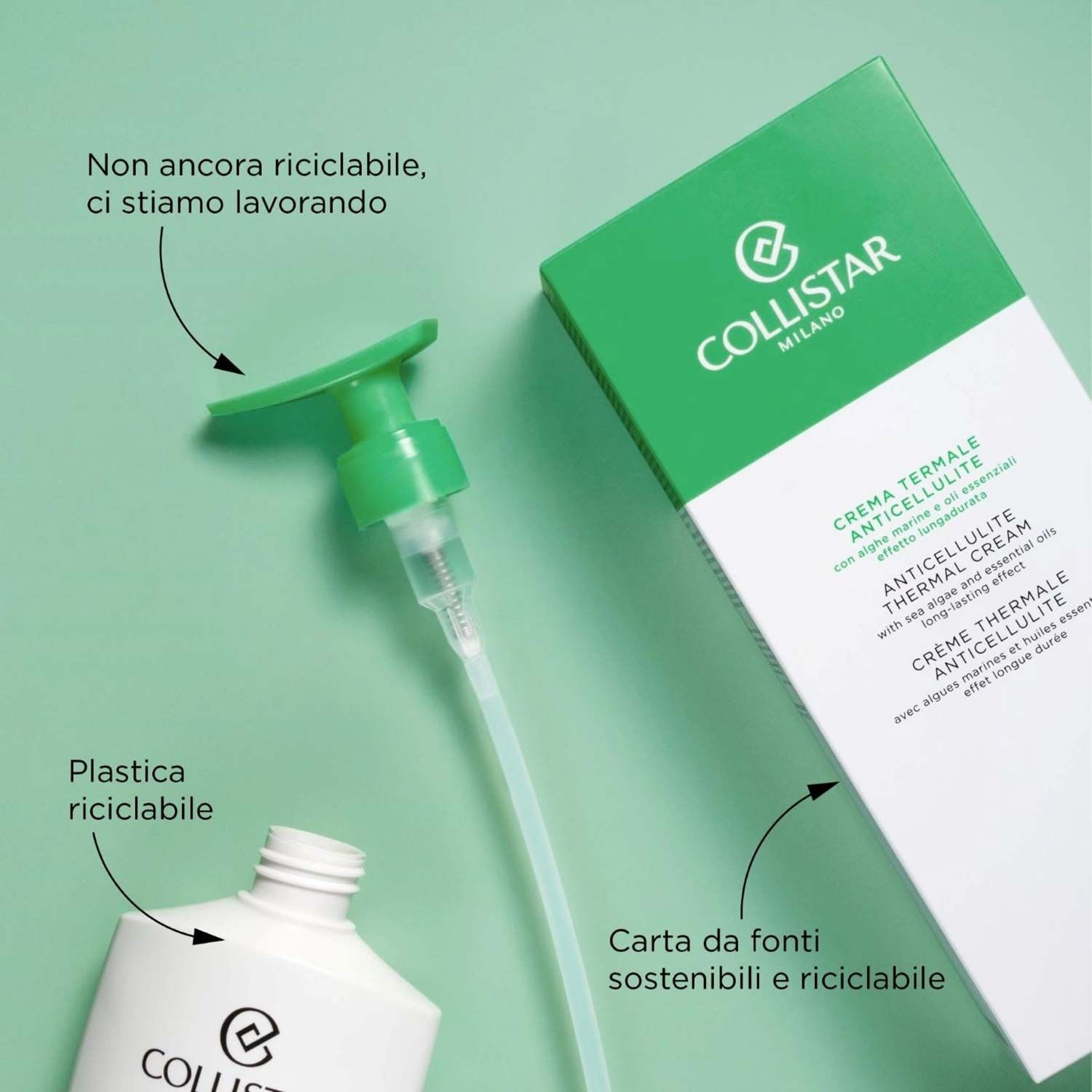 Collistar Crema Termale Trattamento Anticellulite 400ml - Top Farmacia