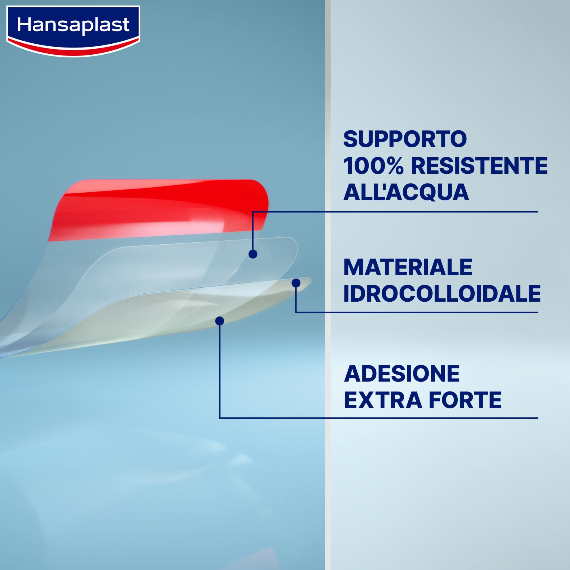 950223610 - CEROTTO HANSAPLAST SECOND SKIN PROTECTION 6 PEZZI - 0006633_5.jpg
