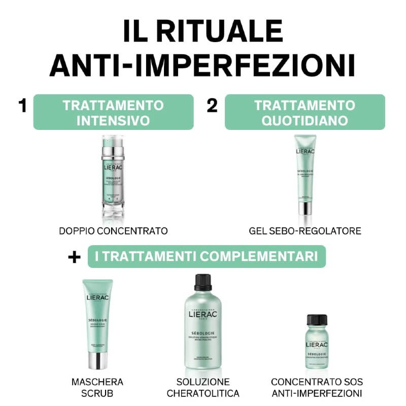 image - 974116648 - Lierac Sebologie Gel Fluido Seboregolatore anti imperfezioni viso 40ml - 4707239_5.jpg