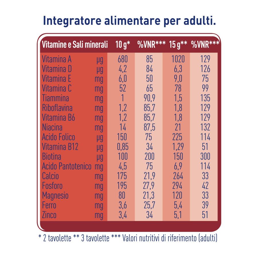971391697 - MERITENE VITACHOCO FONDENTE 75 G - 7881593_5.jpg