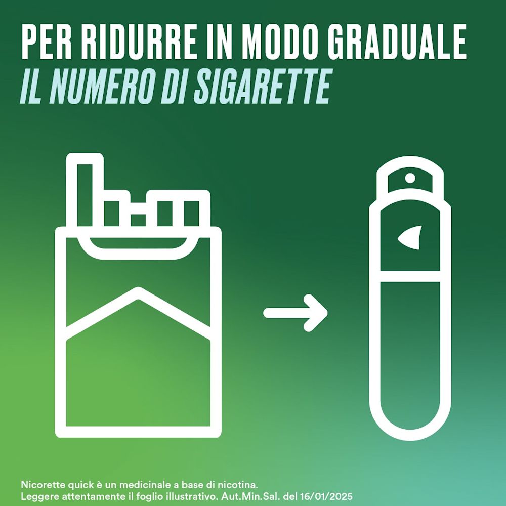 042299014 - NICORETTEQUICK*1 flaconcino 150 dosi soluz oromucosale 1 mg/erogazione - 7862188_11.jpg