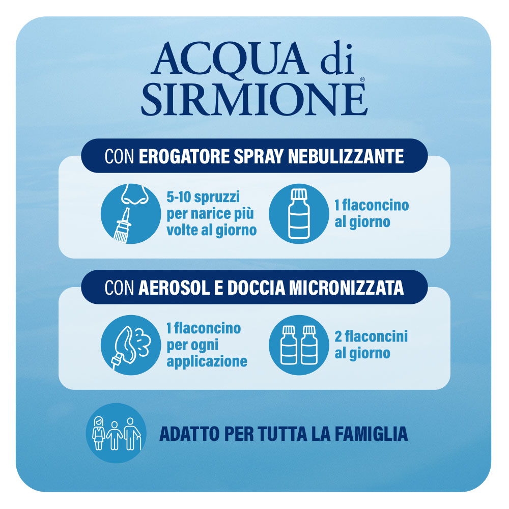 image - 909089031 - ACQUA SIRMIONE MINERALE NATURALE 6 FIALE 15 ML - 9089038_8.jpg