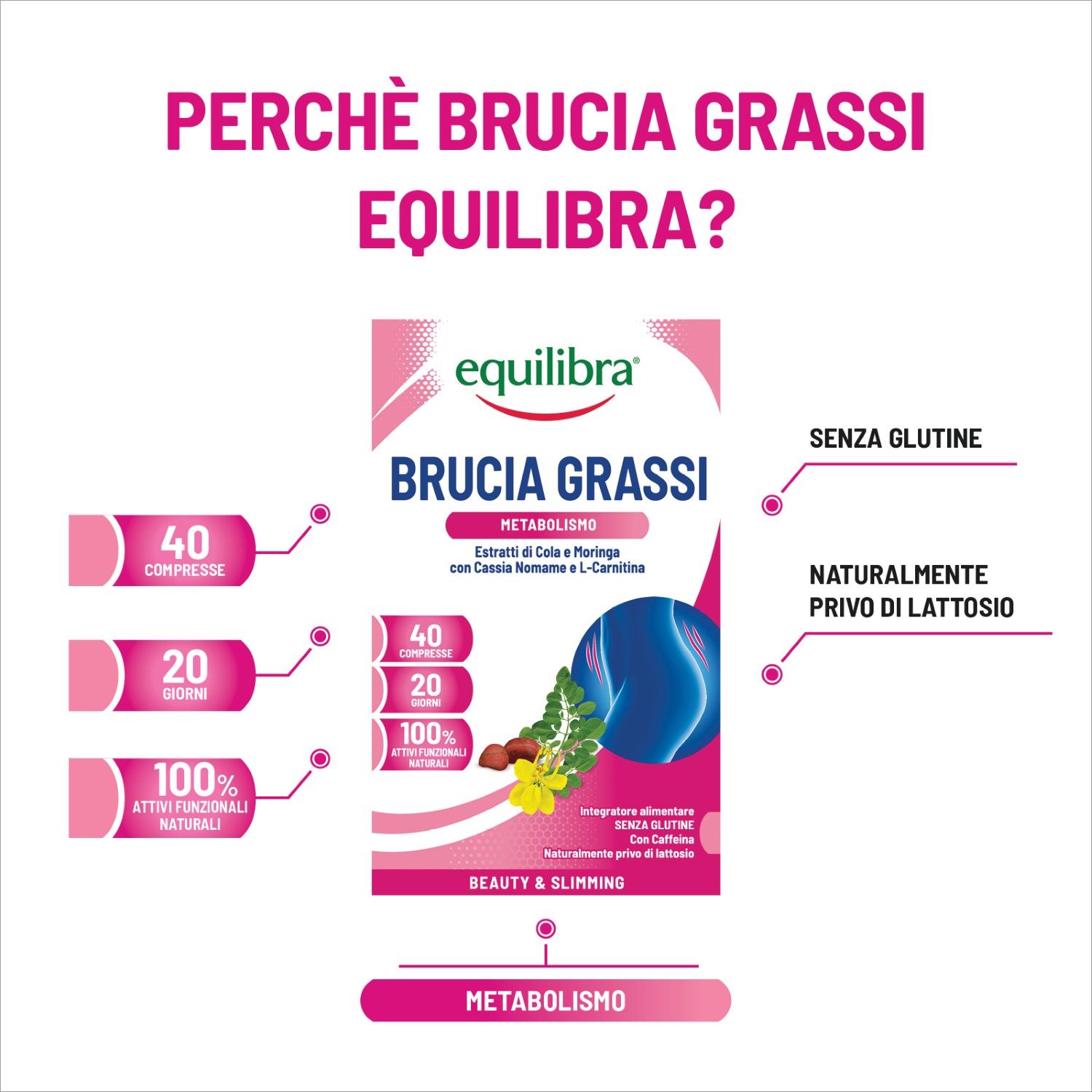 976906091 - Equilibra Brucia Grassi Integratore perdita di peso 40 compresse - 4733868_4.jpg