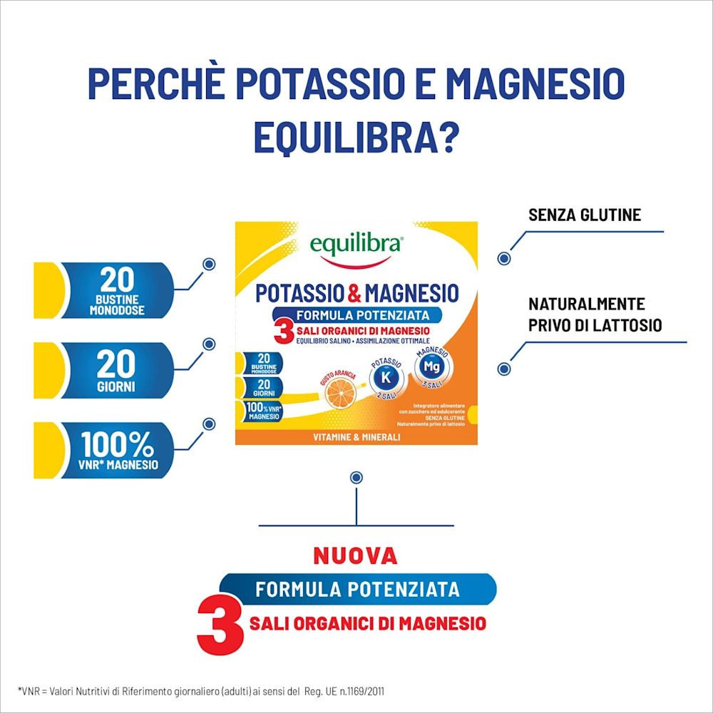 image - 986147116 - Integratore Potassio Magnesio supporta il riequilibrio salino dopo attività fisica o sudorazione intensa. Contribuisce a ridurre stanchezza e affaticamento e alla normale funzione muscolare. - 4743003_3.jpg