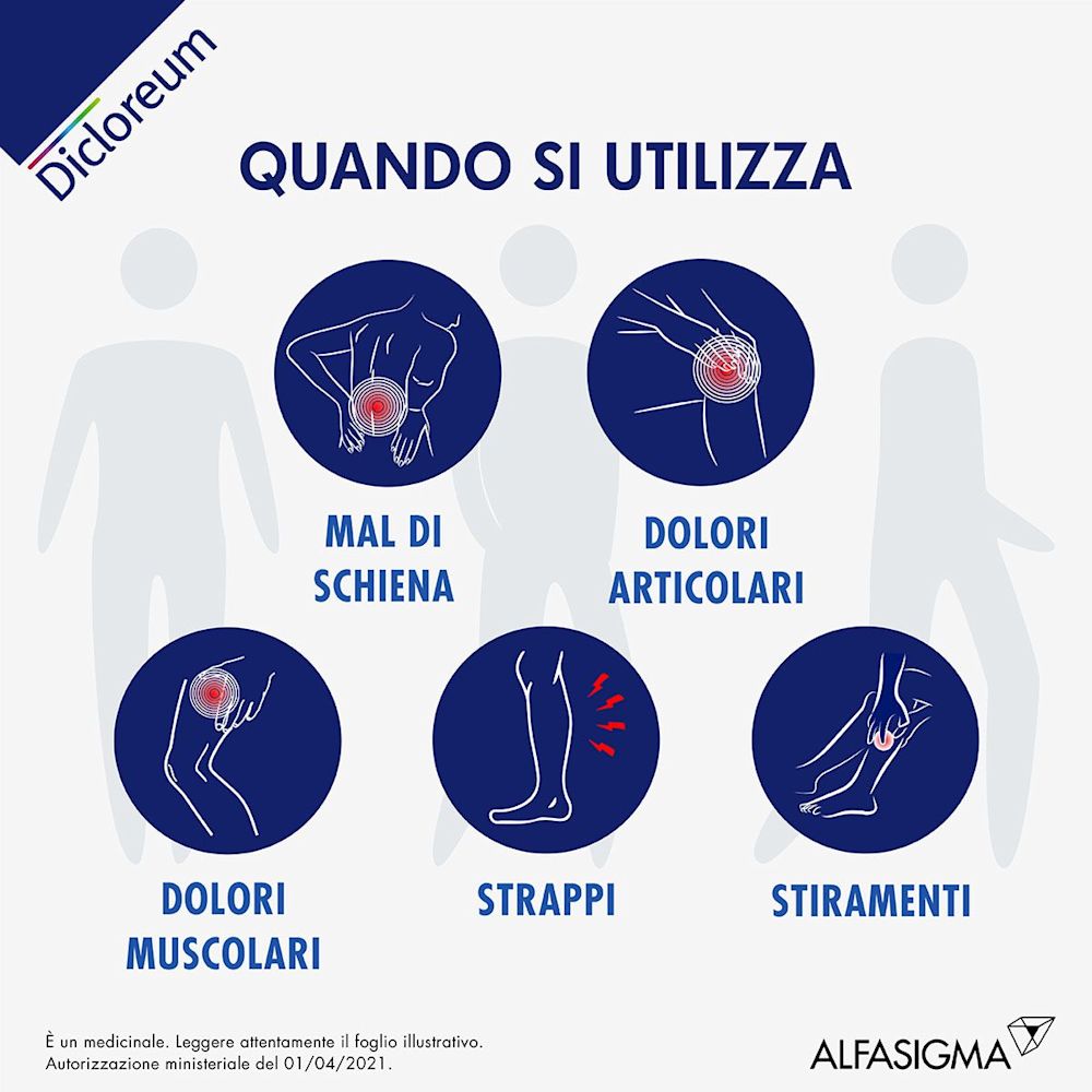 035450028 - Dicloreum Actigel 1% Gel Antinfiammatorio locale 100g - 7866924_5.jpg