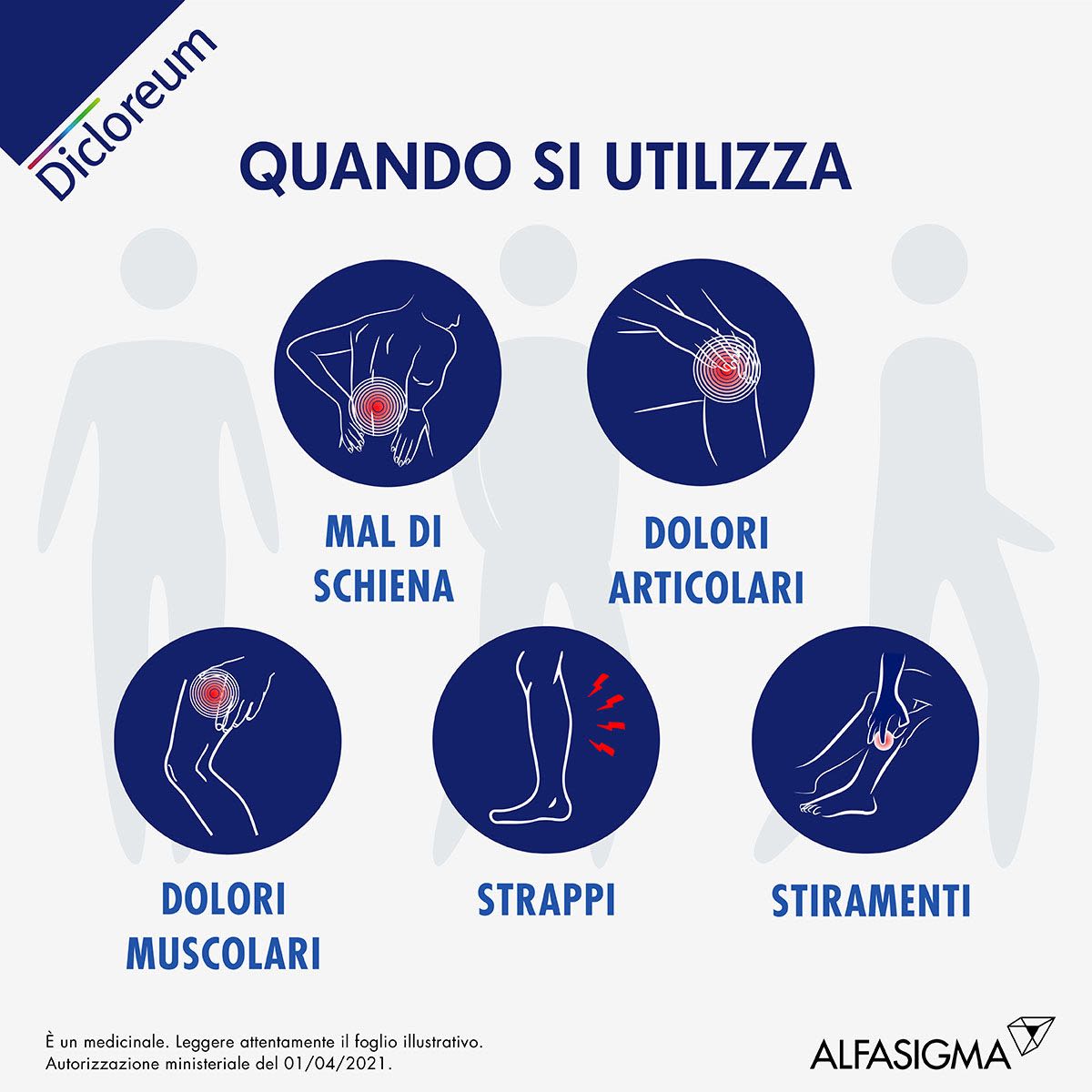 035450028 - Dicloreum Actigel 1% Gel Antinfiammatorio locale 100g - 7866924_5.jpg