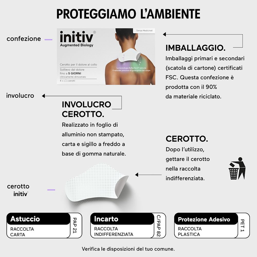 943513996 - CEROTTO DOLORE COLLO INITIV 3 PEZZI - 0005639_10.jpg