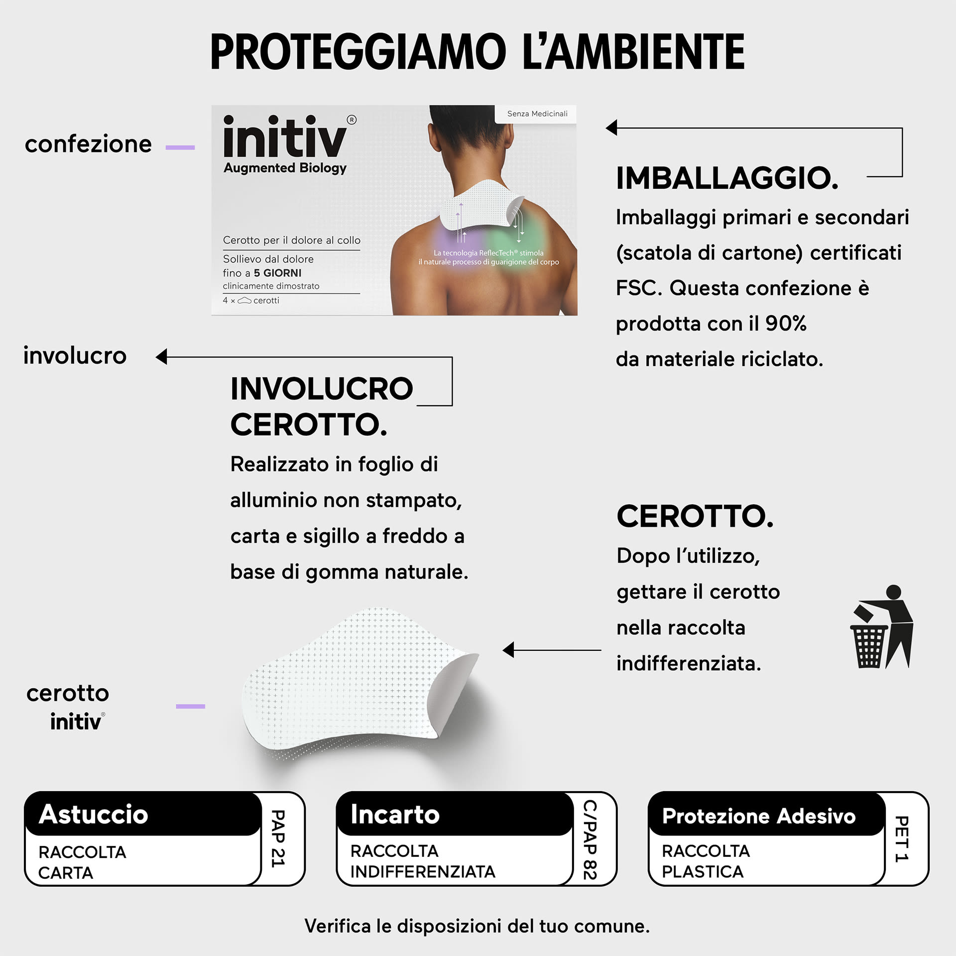 943513996 - CEROTTO DOLORE COLLO INITIV 3 PEZZI - 0005639_10.jpg