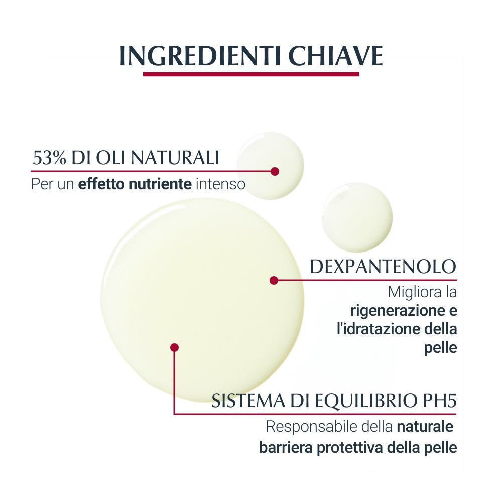 image - 985820911 - Eucerin Bipacco PH5 Olio Detergente 200ml+200ml - 4742436_5.jpg