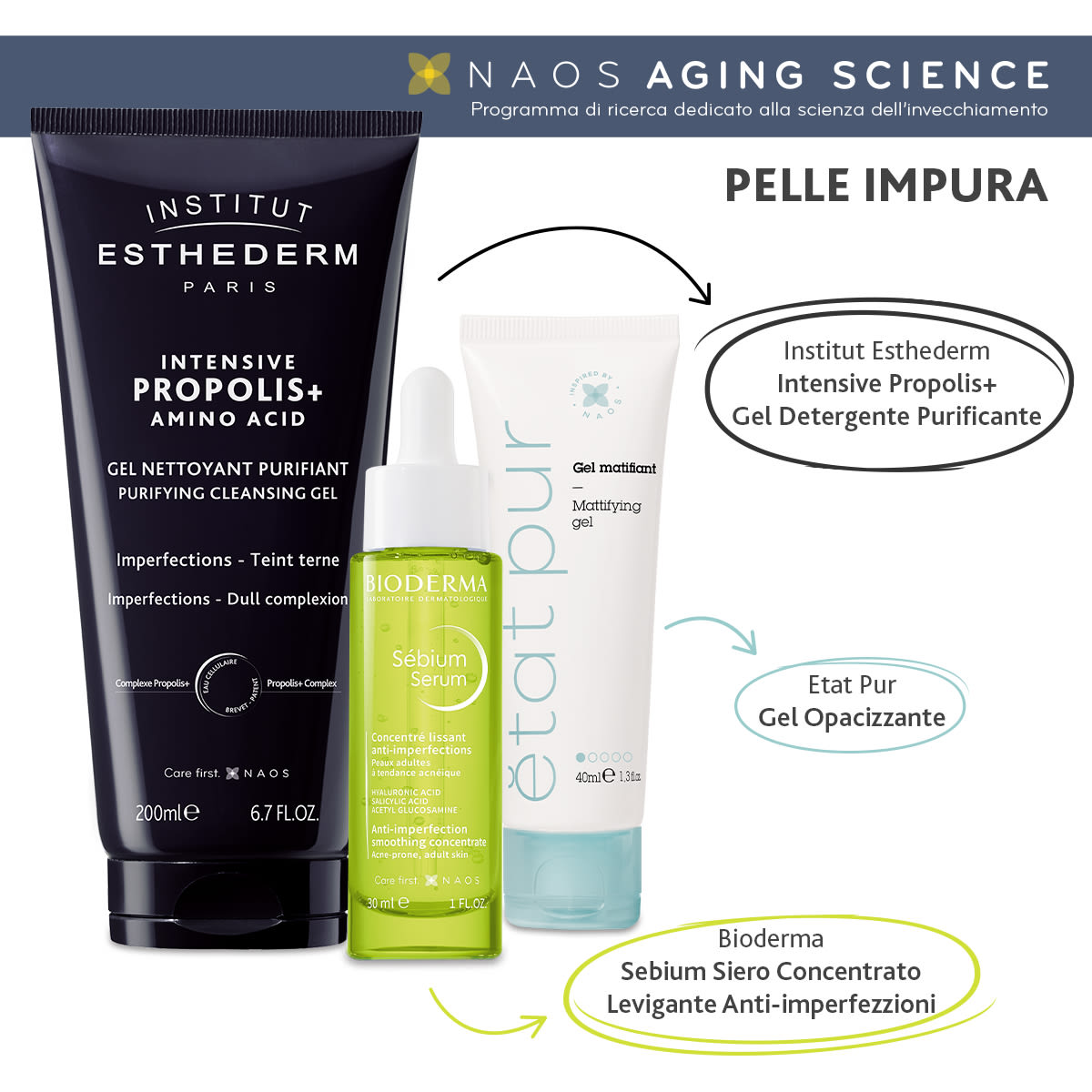 image - 986333122 - ETAT PUR MATTIFYING GEL 40 ML - 4711073_2.jpg