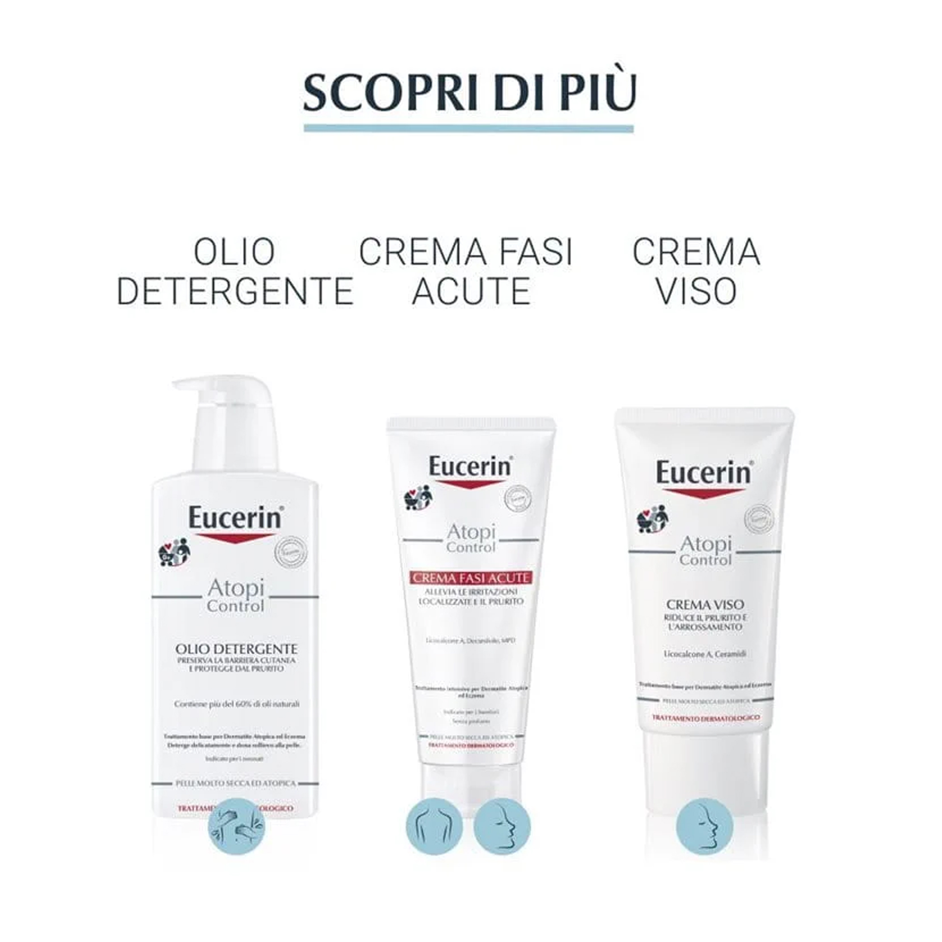 image - 977824174 - EUCERIN ATOPI CONTROL BALSAMO CORPO 400 ML - 4734329_5.jpg