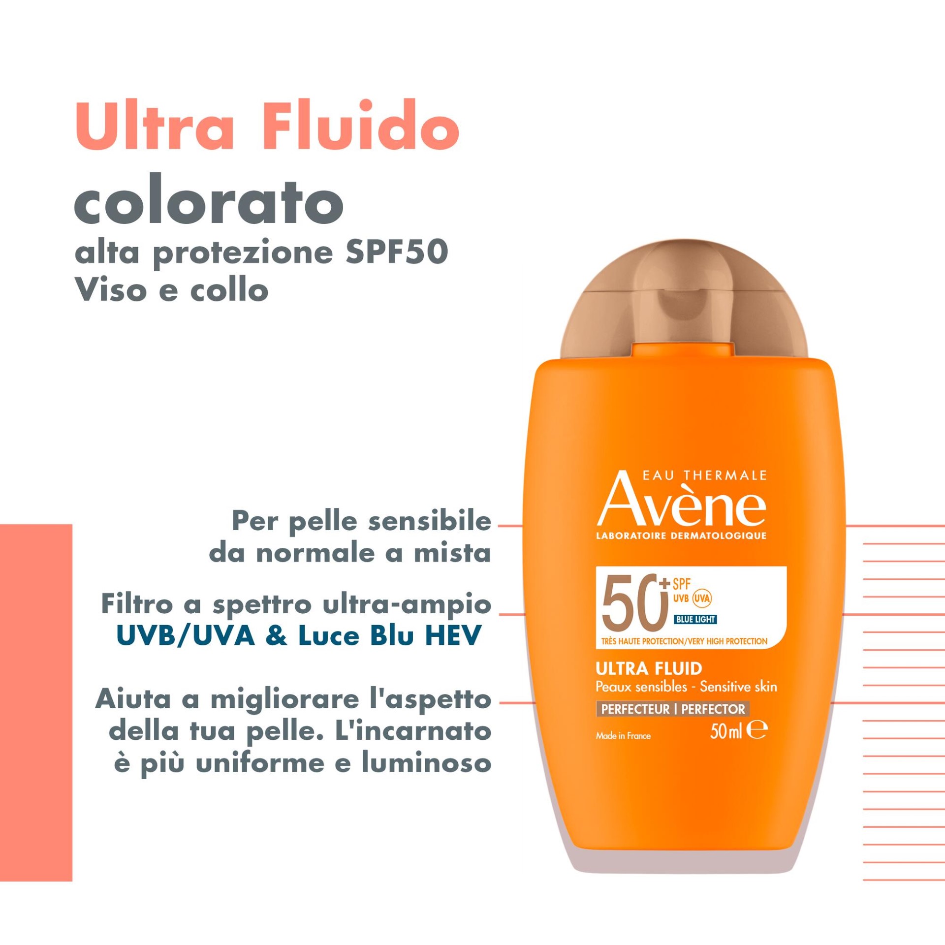 image - 987315951 - EAU THERMALE AVENE SOLARE ULTRA FLUID PERFEZIONATORE SPF50+ 50 ML - 4745650_6.jpg