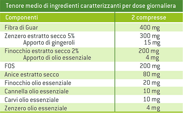 image - 934028794 - RELAXCOL PLUS 30 COMPRESSE - 4723004_2.jpg