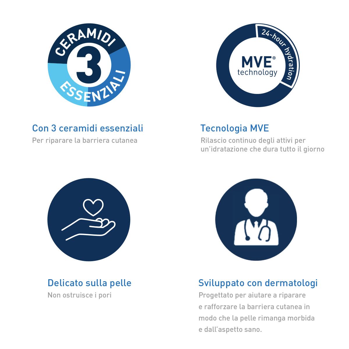 image - 981475662 - Cerave Olio Detergente Idratante Schiumogeno 473ml - 4708277_3.jpg