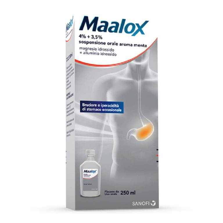 Maalox 4% + 3,5% Sospensione Orale Menta 250ml