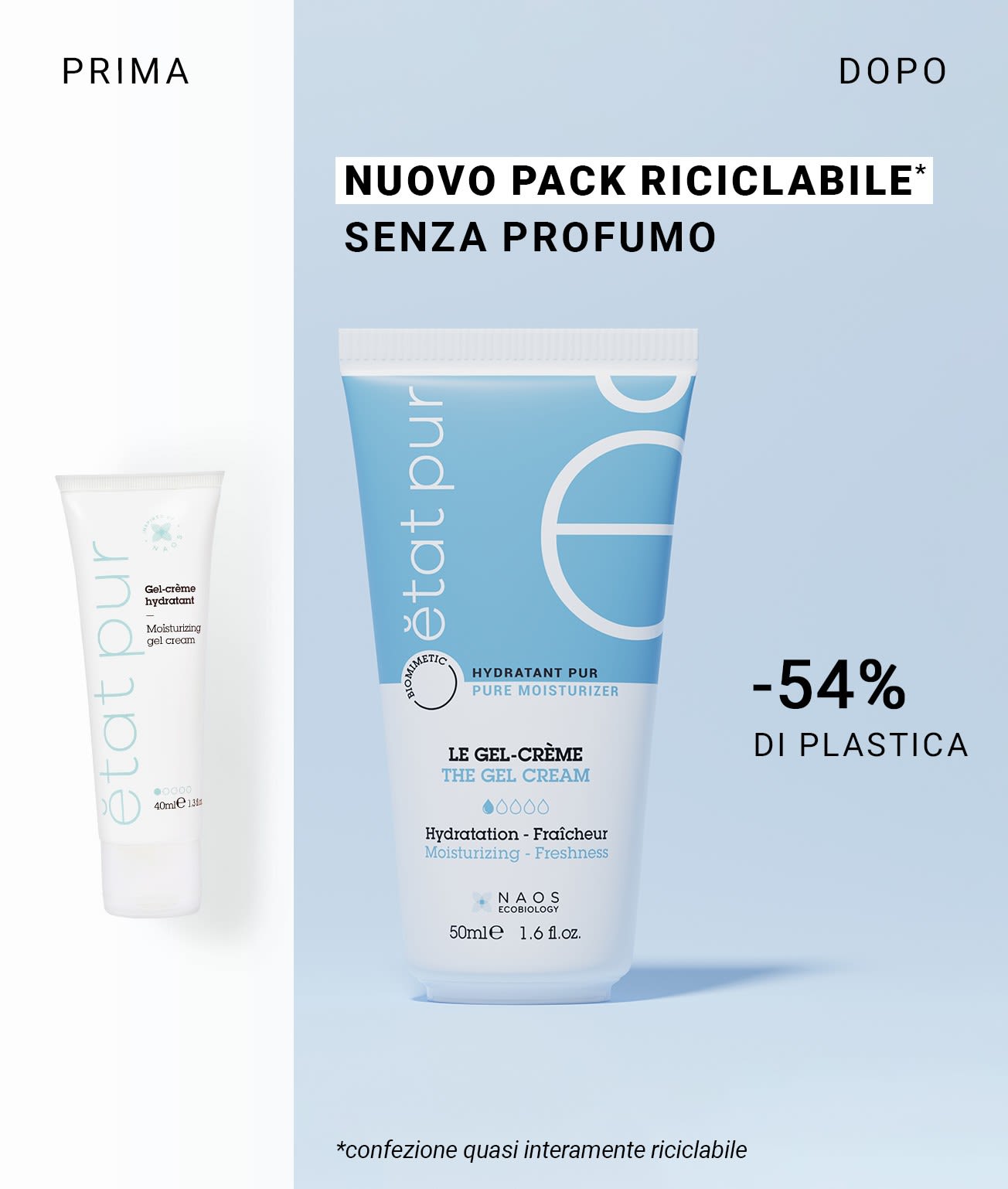 950833006 - ETAT PUR GEL CREAM IDRATANTE 50 ML - 4829327_9.jpg