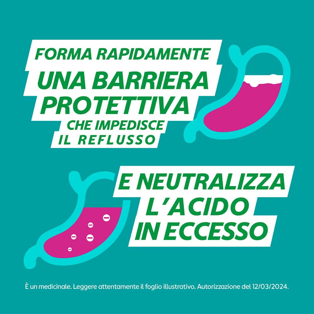 024352092 - GAVISCON*orale sosp 500 mg + 267 mg/10 ml 200 ml menta - 4710254_4.jpg