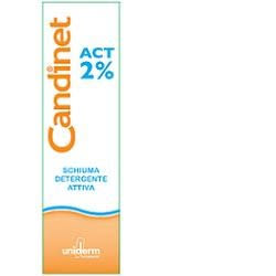 933904664 - Candinet Act 2% 150ml - 7857595_2.jpg