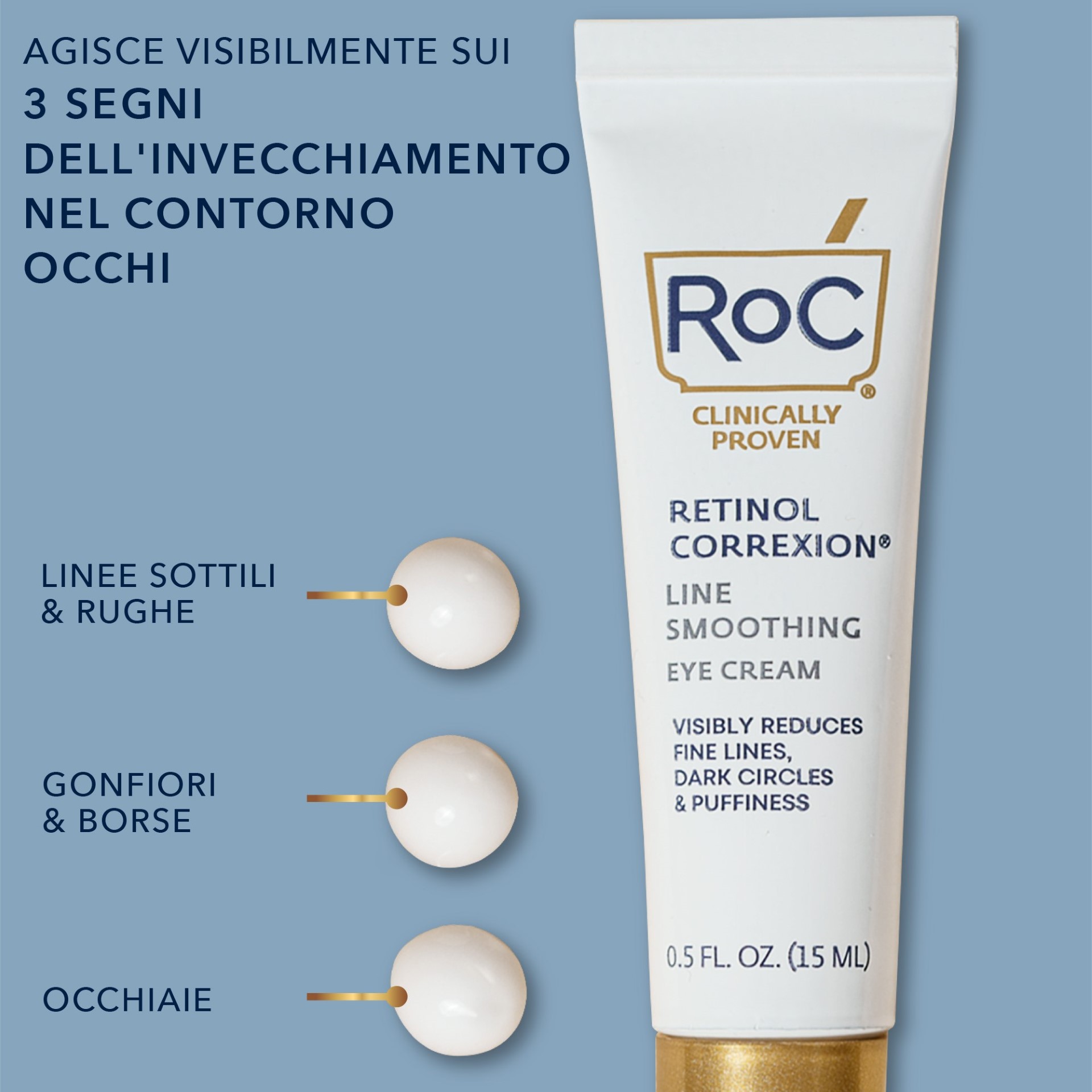 image - 980923142 - ROC RETINOL CORREXION LINE SMOOTHING CREMA OCCHI 15 ML - 4737048_5.jpg