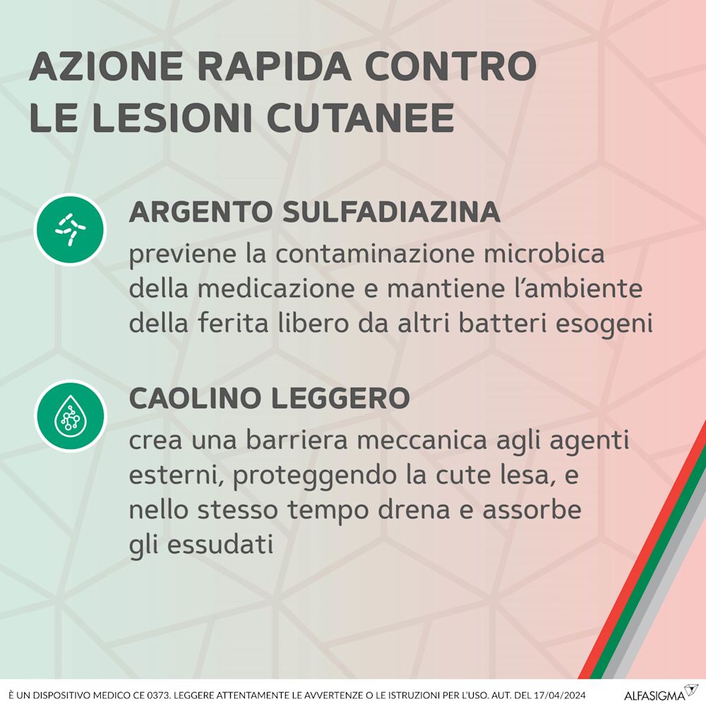 921773836 - MEDICAZIONE IN POLVERE SPRAY CON CAOLINO E ARGENTO SULFADIAZINA 1% SOFARGEN SPRAY 10 G BOMBOLETTA PRESSURIZZATA 125 ML - 7874537_5.jpg