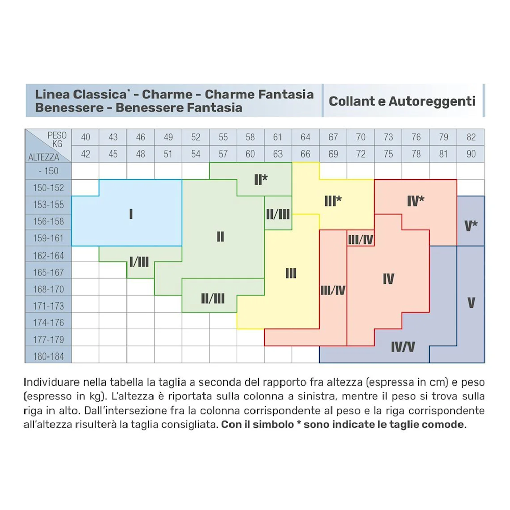 image - 973041080 - SAUBER CLASSICO COLLANT 70 DENARI MAGLIA LISCIA CAMEL 3 - 4769483_2.png