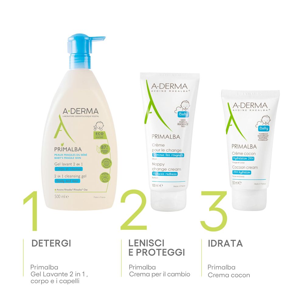 975427802 - PRIMALBA CREMA COCON 200 ML - 4702137_7.jpg