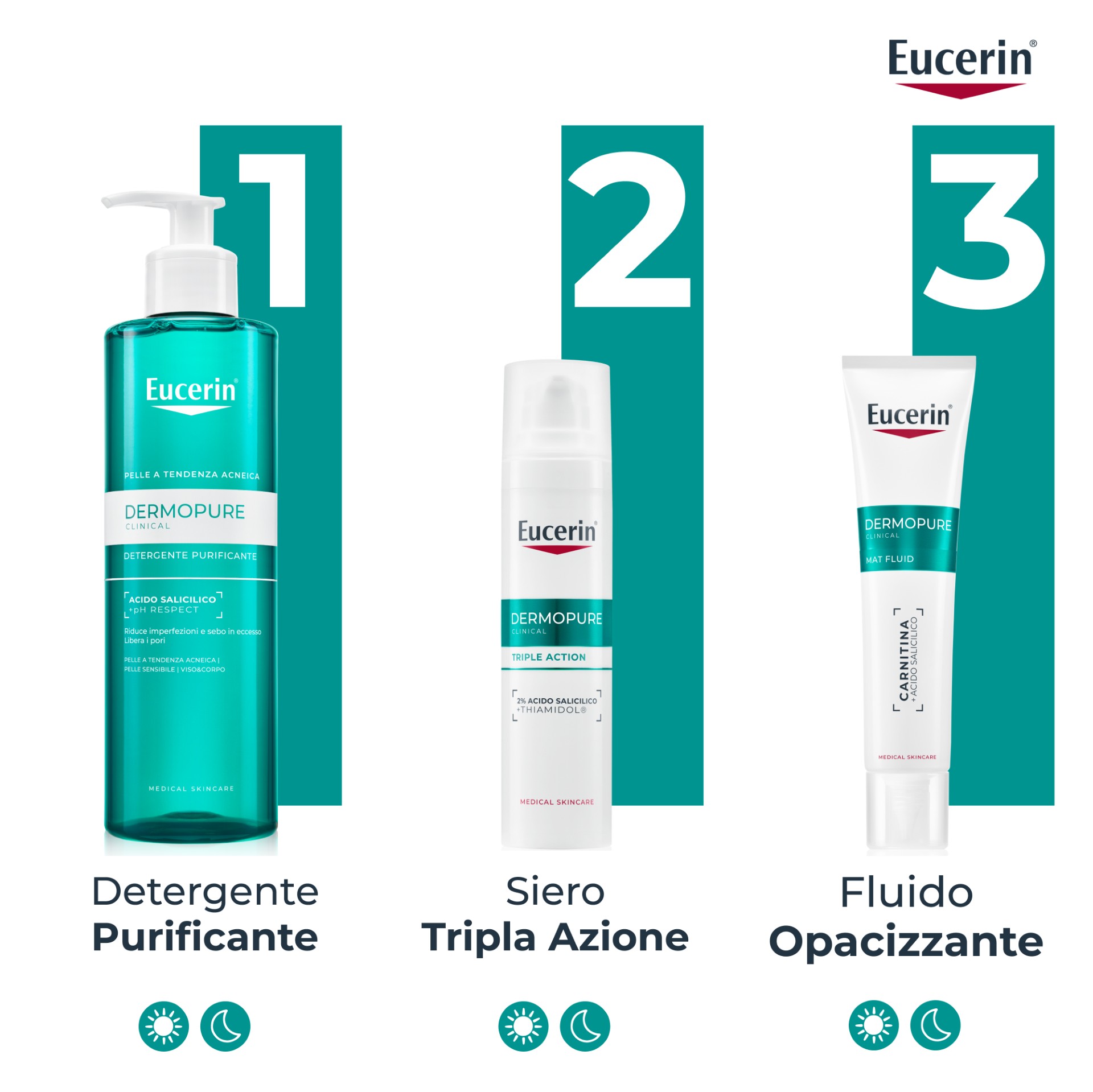 image - 951091901 - EUCERIN DERMOPURE CLINICAL FLUIDO OPACIZZANTE 40 ML - 4840787_19.jpg