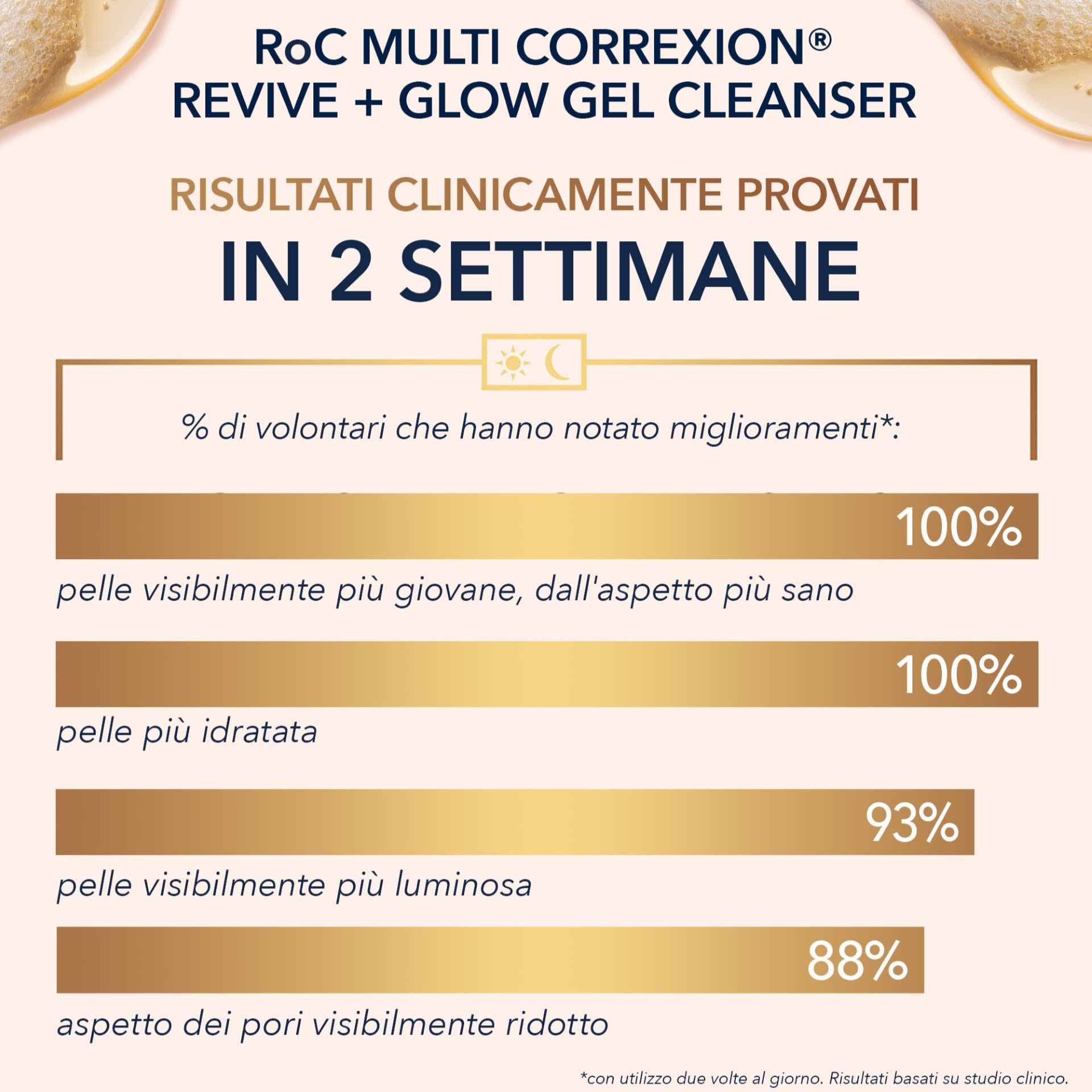 982003295 - ROC MULTI CORREXION REVIVE + GLOW GEL DETERGENTE - 4738136_9.jpg