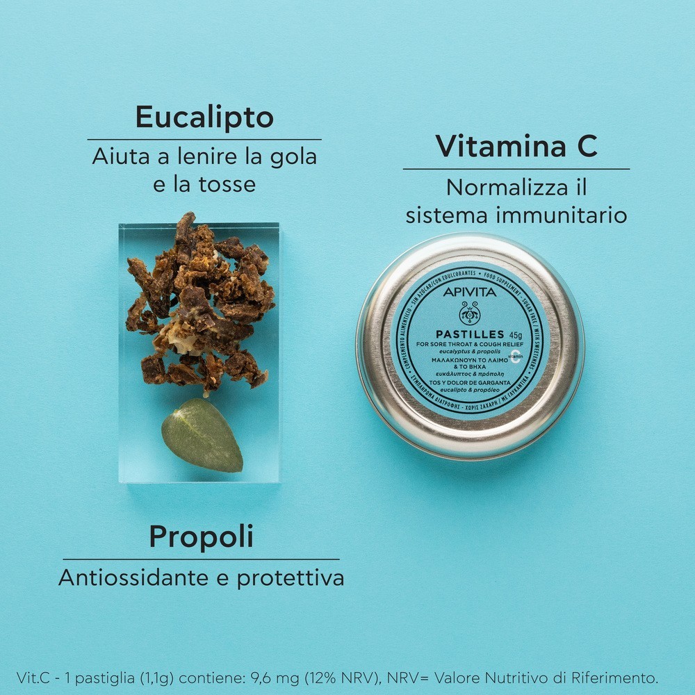 image - 974645044 - APIVITA PASTILLES EUCALIPTO PROPOLI 45 G - 4731448_3.jpg