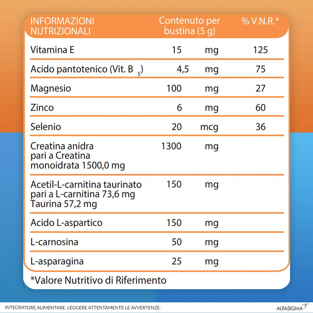 930525771 - CARNIDYN PLUS 20 BUSTINE DA 5 G GUSTO ARANCIA - 7832247_10.jpg