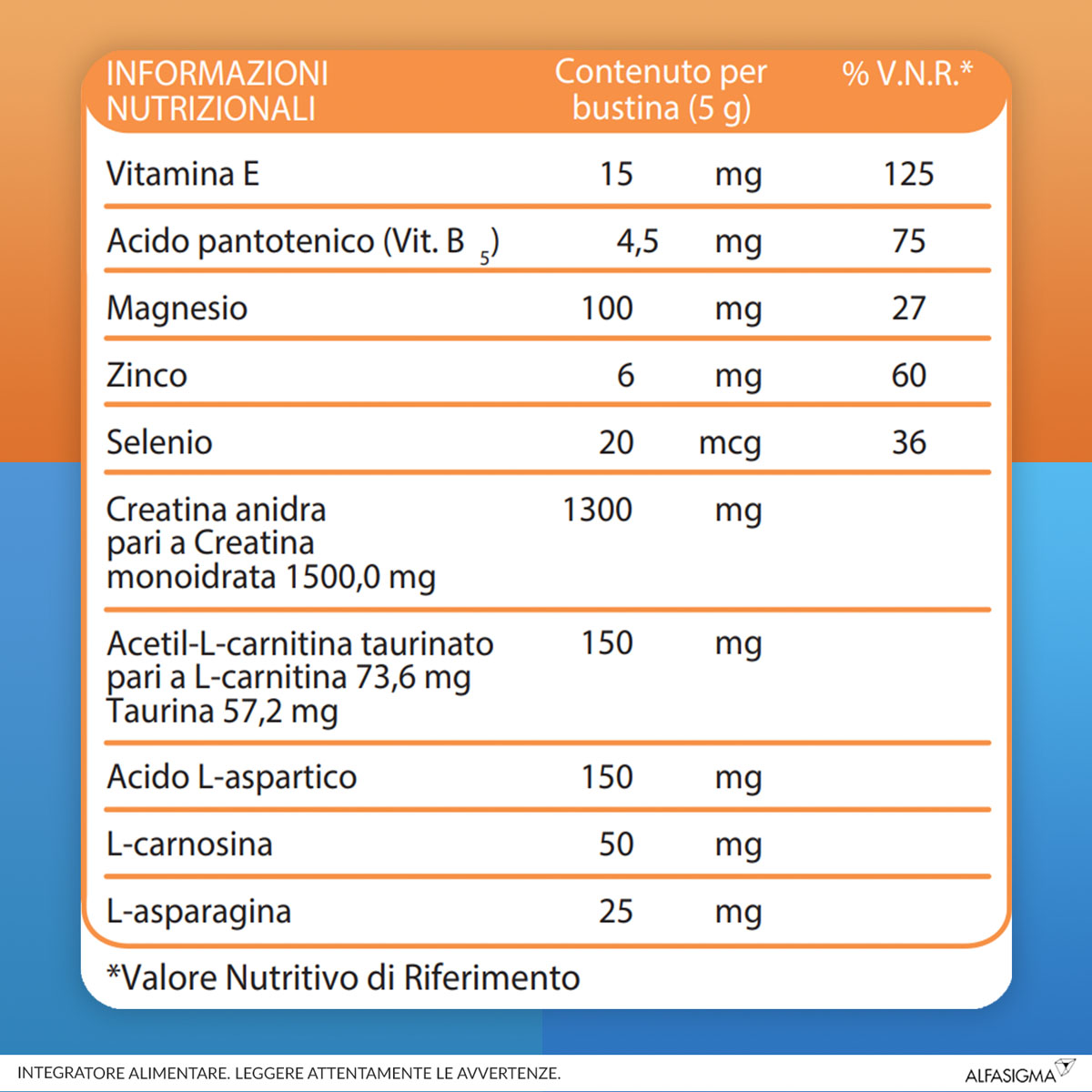 930525771 - CARNIDYN PLUS 20 BUSTINE DA 5 G GUSTO ARANCIA - 7832247_10.jpg