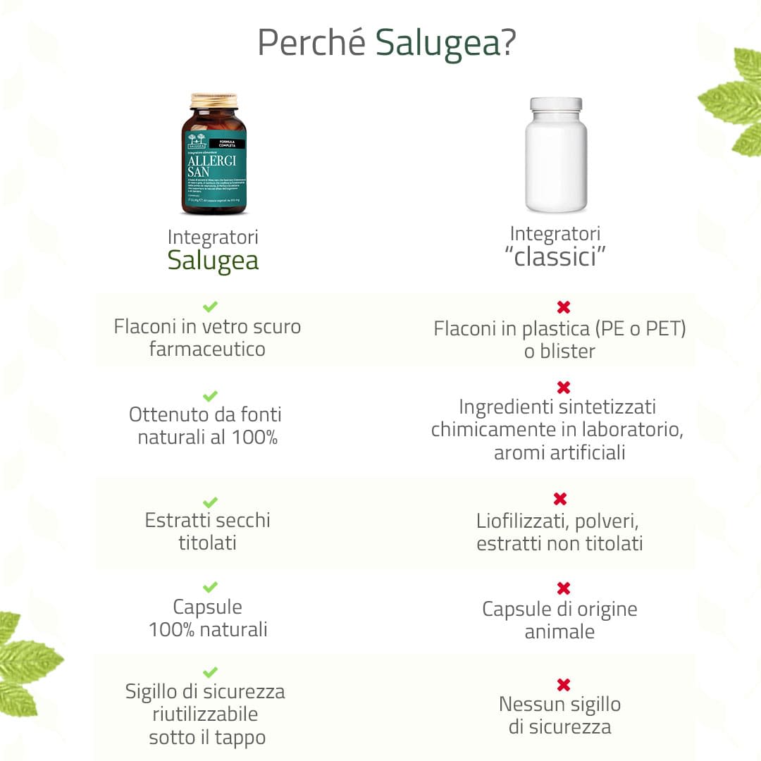 985593639 - SALUGEA ALLERGISAN 60 CAPSULE - 4742232_10.jpg