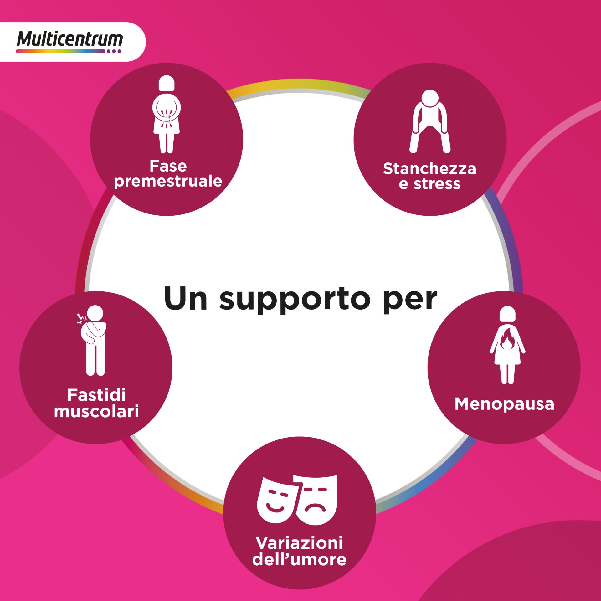 979370754 - MULTICENTRUM BOOST MAGNESIO 30 BUSTINE - 4704214_10.jpg